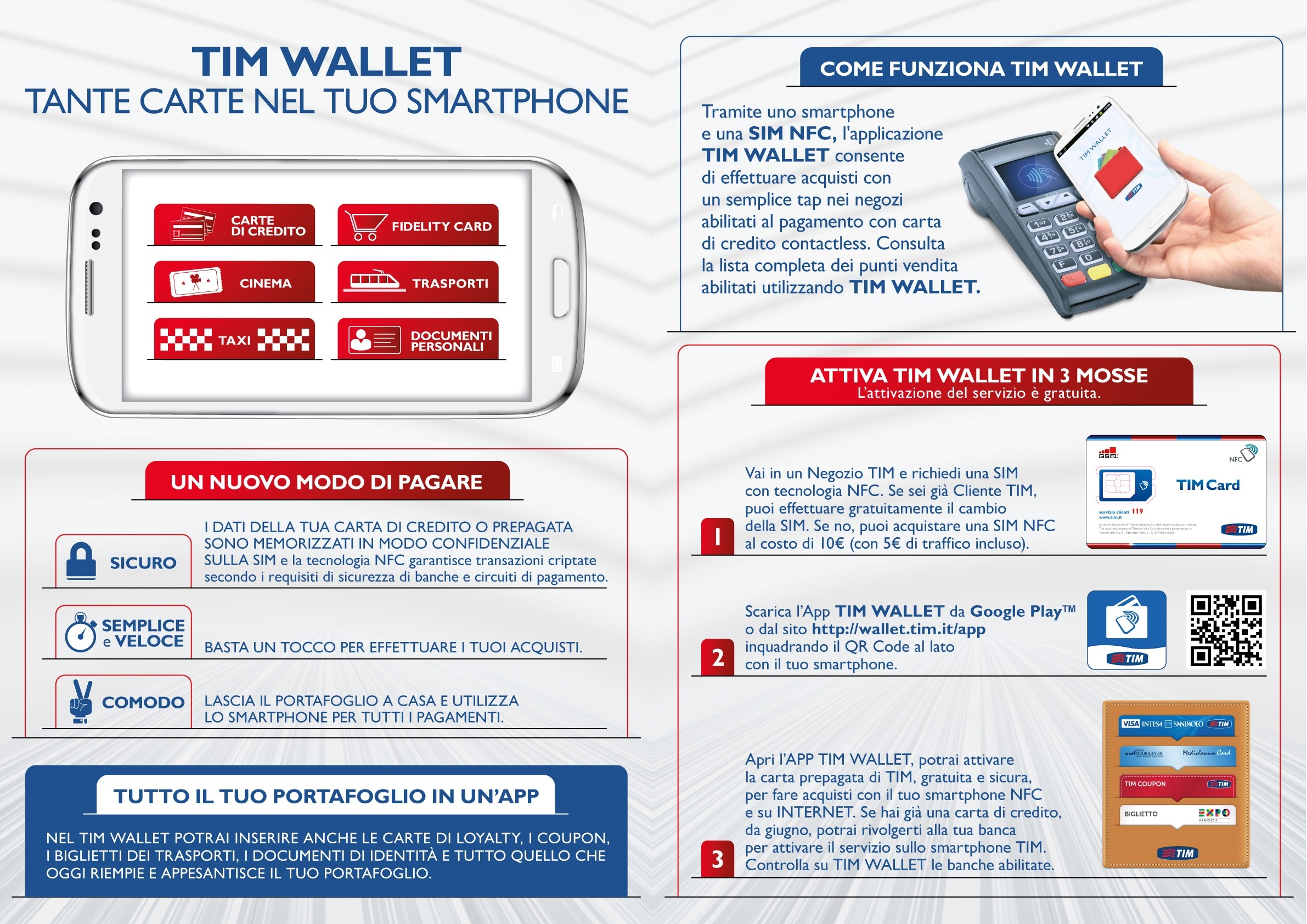 TIM SmartPAY: pagare tramite smartphone