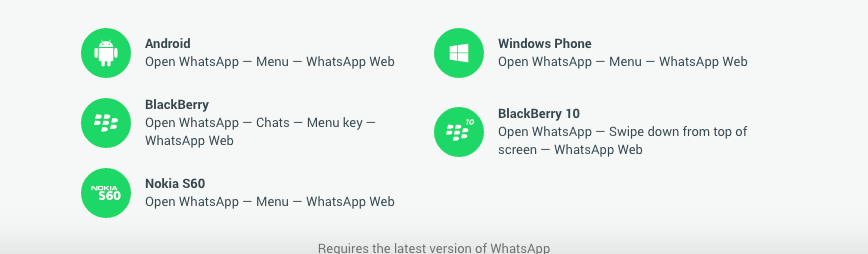 Whatsapp su PC e MAC