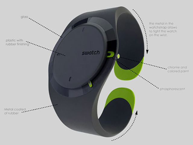 Smartwatch Swatch