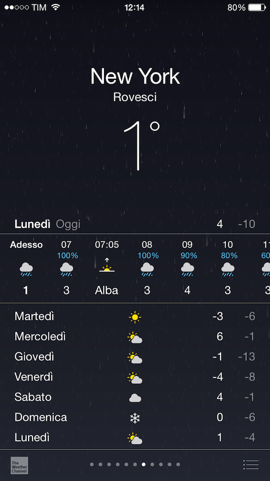 attivare animazione meteo iOS