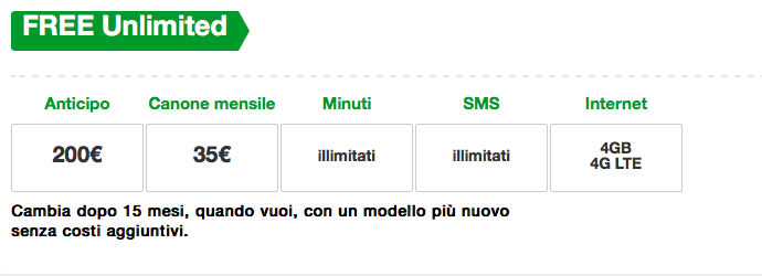 cambiare iPhone ogni anno con 3 Italia