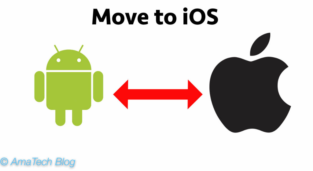 guida Passare da Android ad iOS iPhone in modo facile e veloce