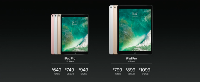 new iPad Pro