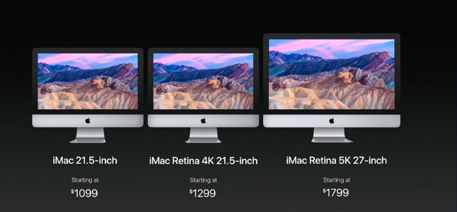 prezzi iMac 2017