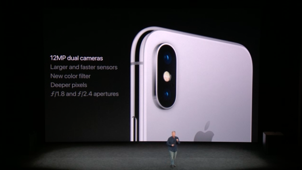 fotocamera iPhone X