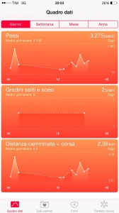screen Salute Apple