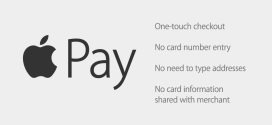 spot MasterCard Apple Pay