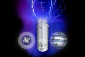 batteria alluminio grafite