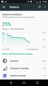 recensione lenovo moto g5