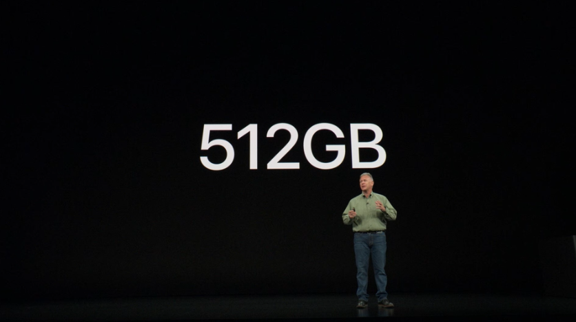 512 iPhone