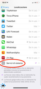 iOS 12 non disturbare fino a quando
