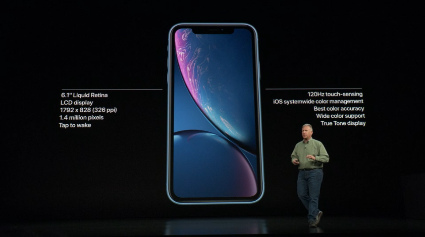 liquid display